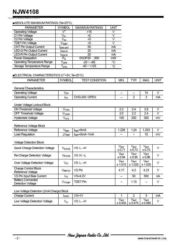 NJW4108