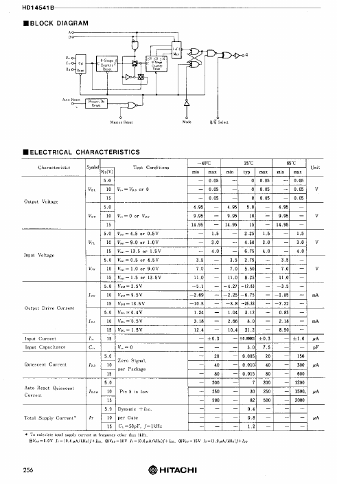 HD14541B