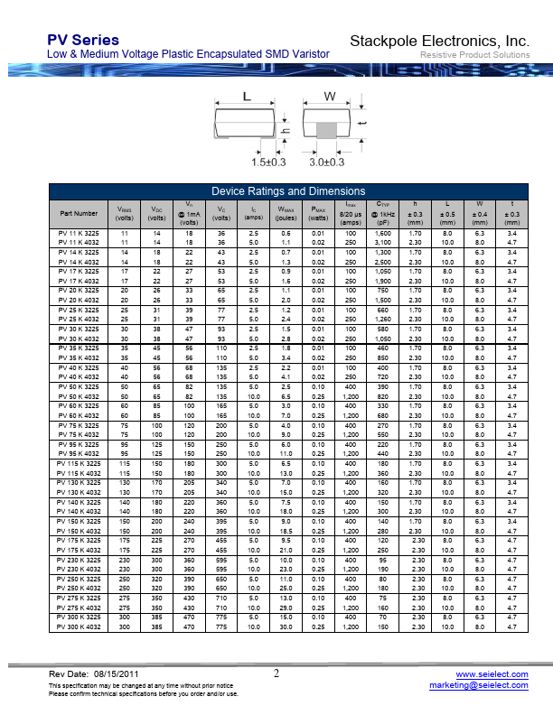 PV275K3225