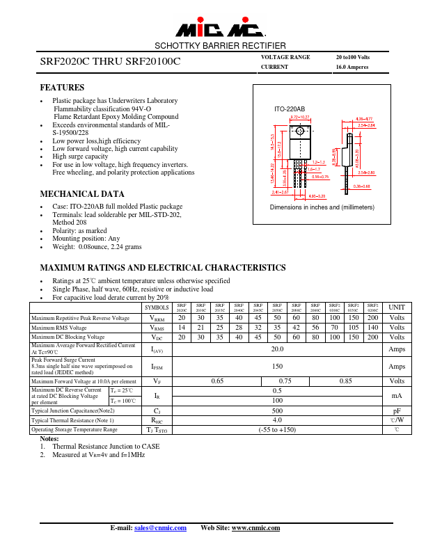 SRF2035C