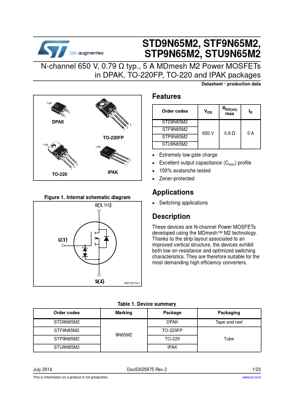 STD9N65M2