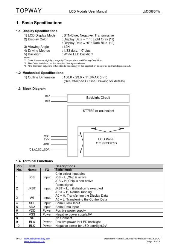 LM3086BFW