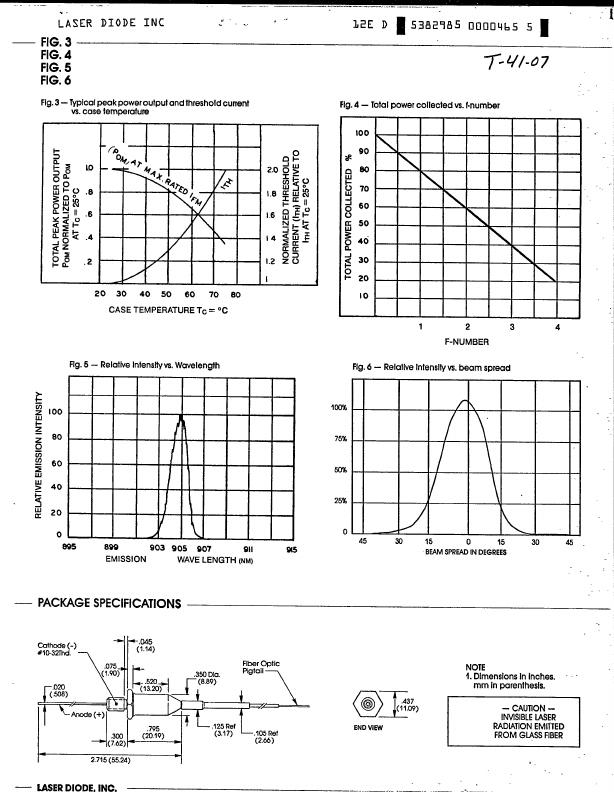 LD-162F