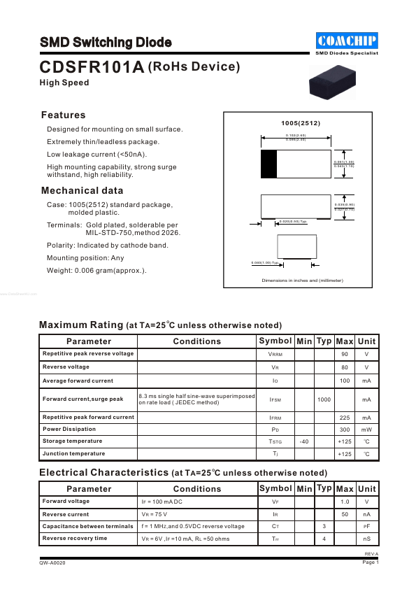 CDSFR101A