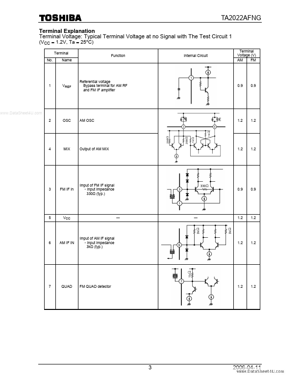 TA2022AFNG