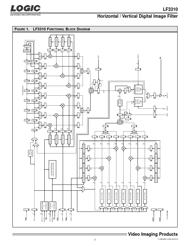 LF3310