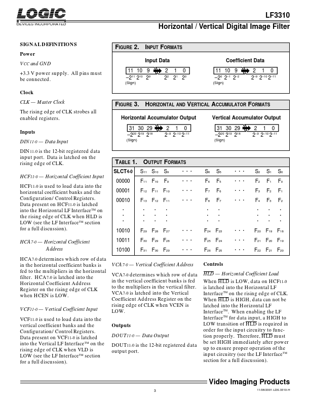 LF3310