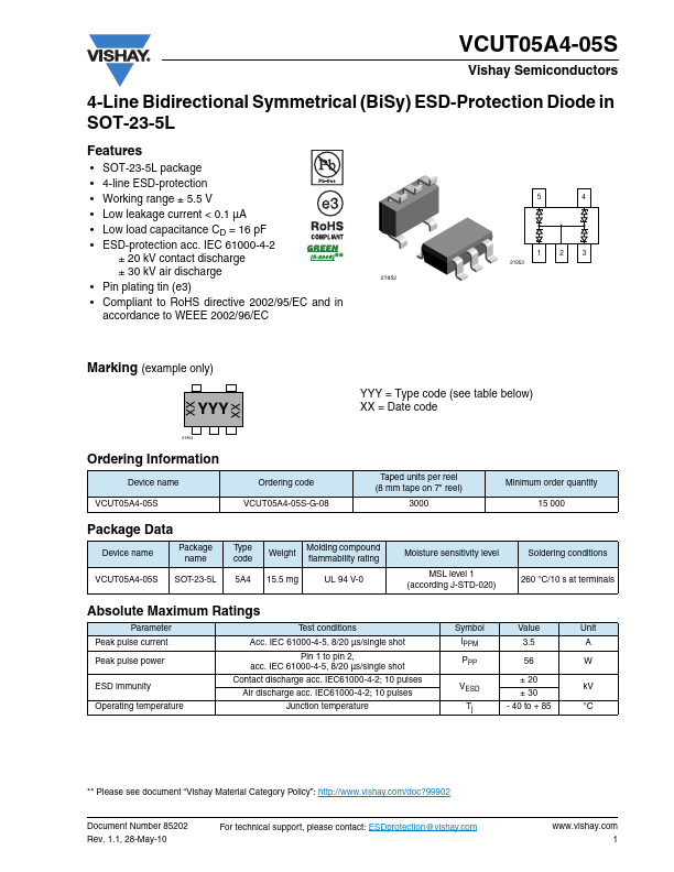 VCUT05A4-05S