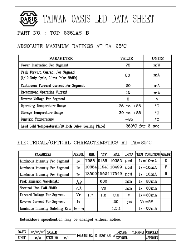 TOD-5261AS-B