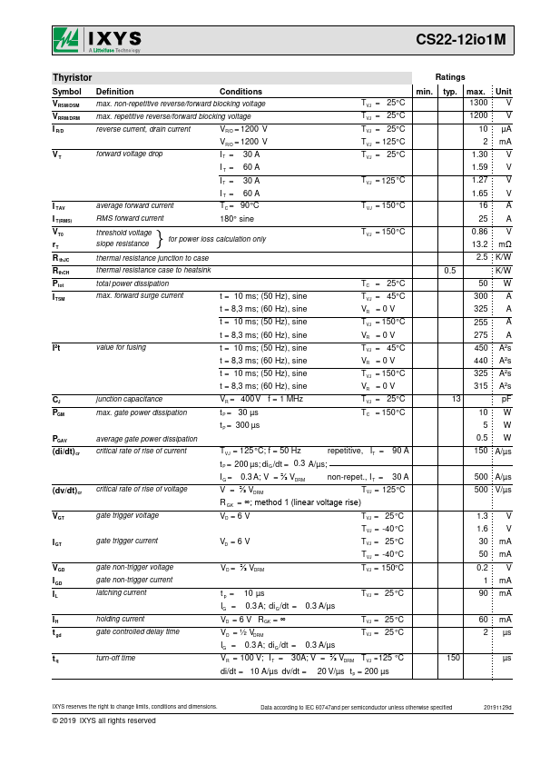 CS22-12io1M