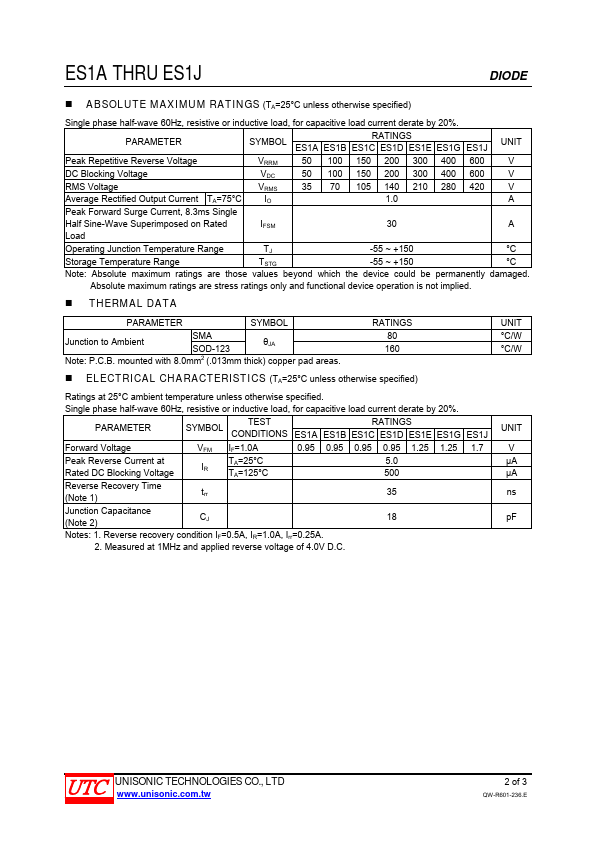 ES1C