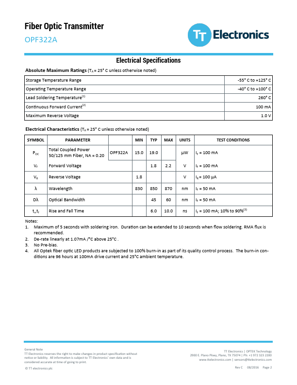 OPF322A