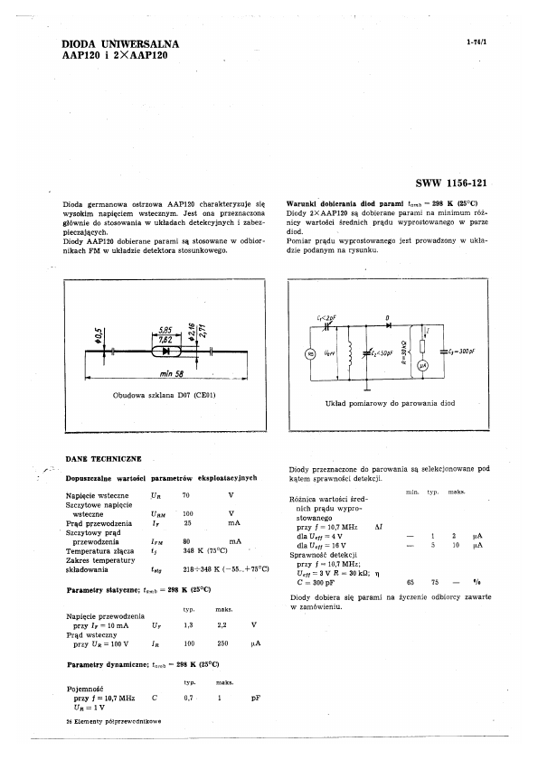 AAP120