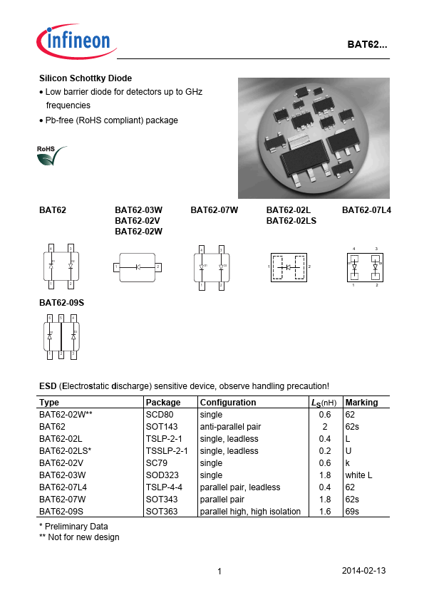 BAT62-02W