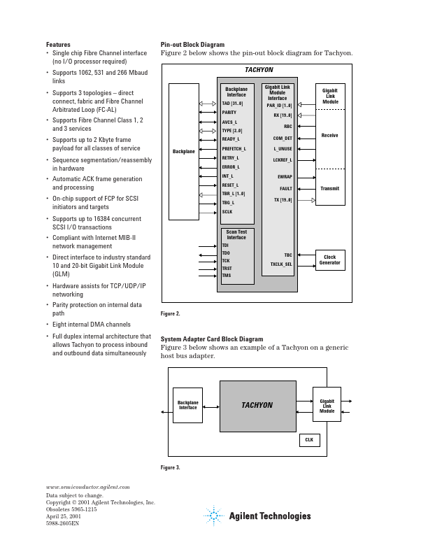 HPFC-5000