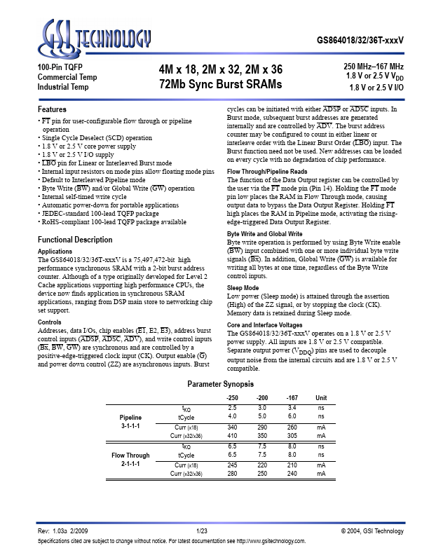 GS864036T-xxxV