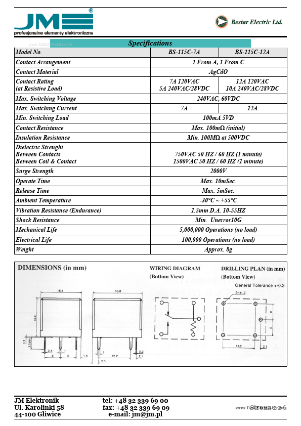 BS-115C