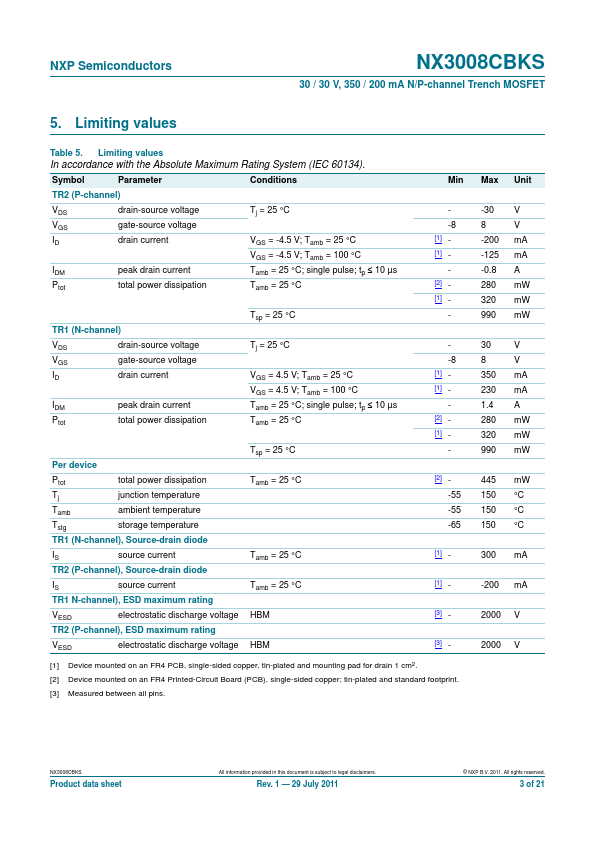 NX3008CBKS