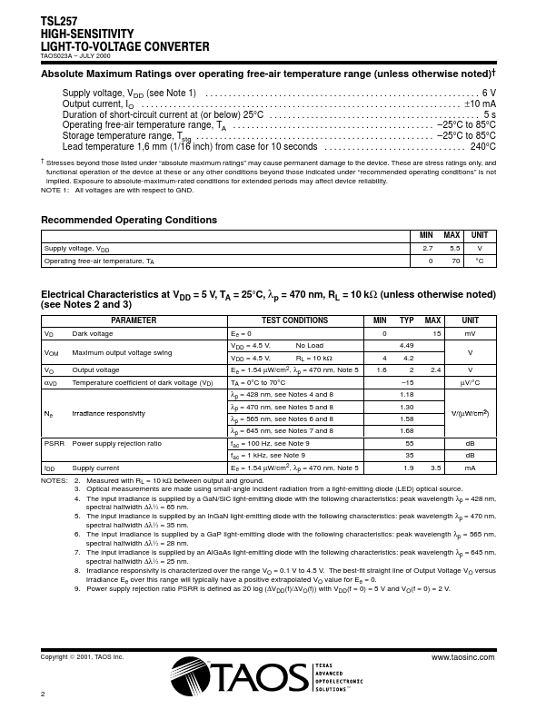 TSL257