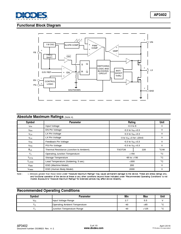 AP3402