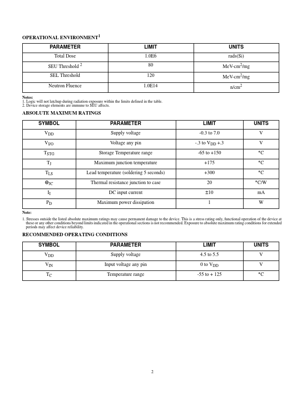 UT54ACTS86