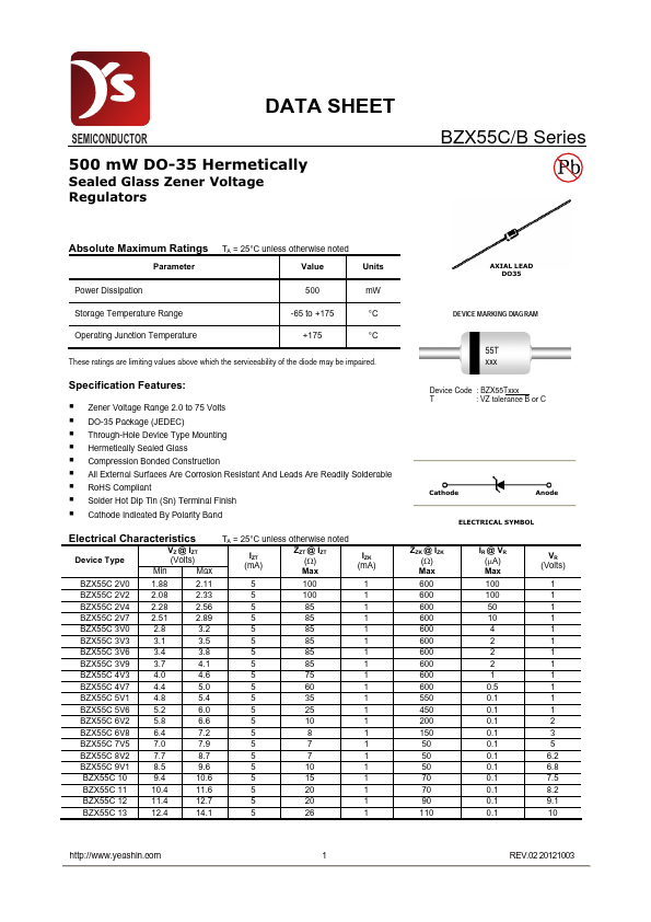 BZX55B2V4