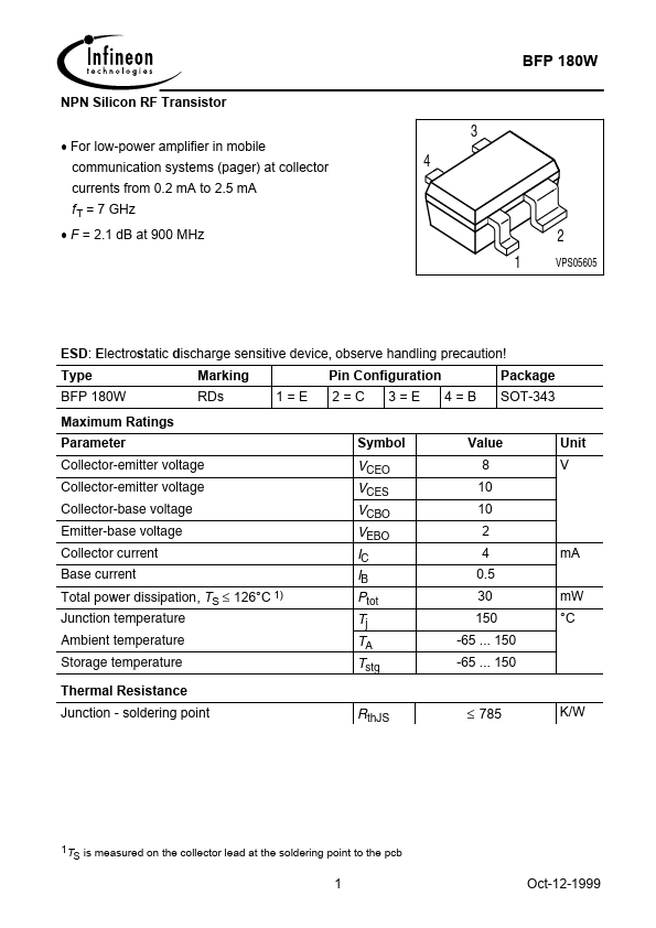 BFP180W