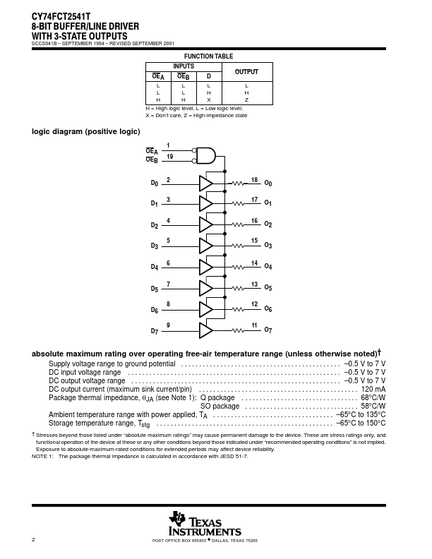 CY74FCT2541T