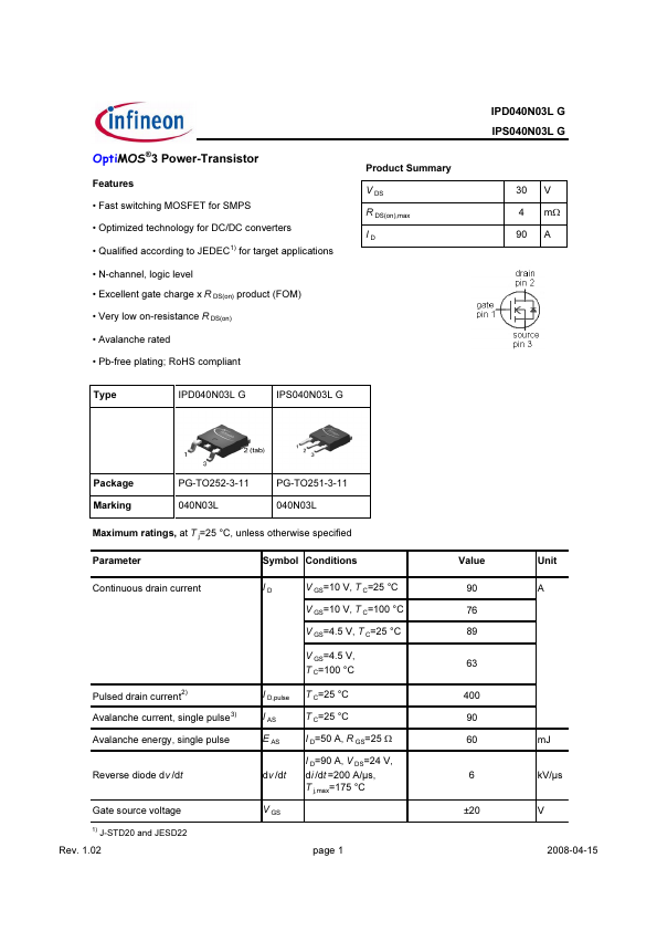 IPS040N03L