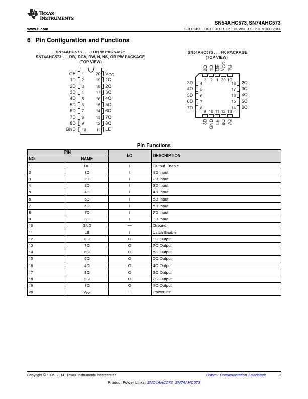 SNJ54AHC573W