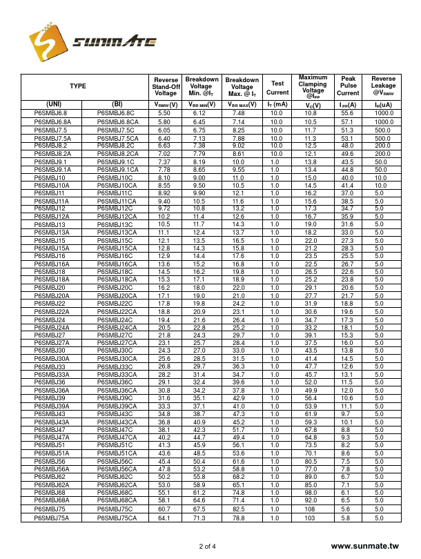 P6SMBJ120CA