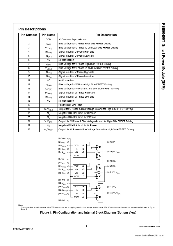 FSB50450T