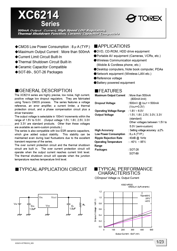 XC6214