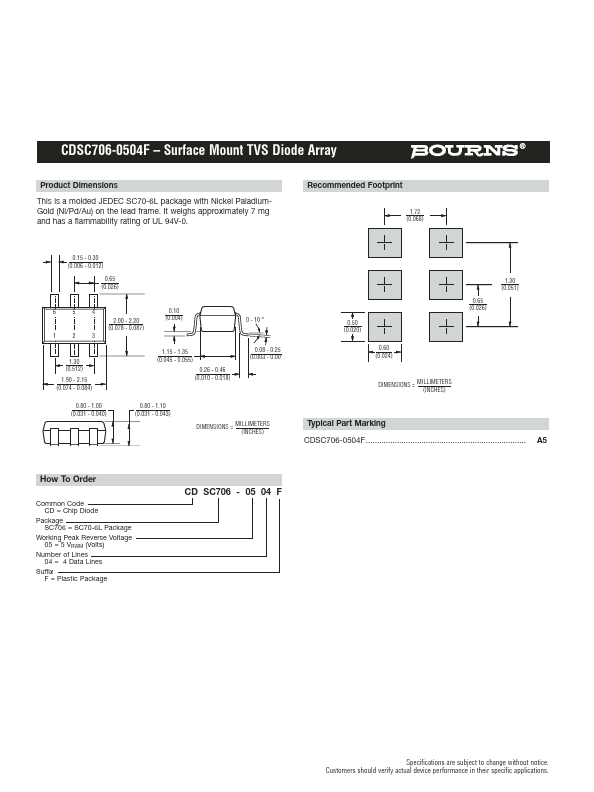 CDSC706-0504F