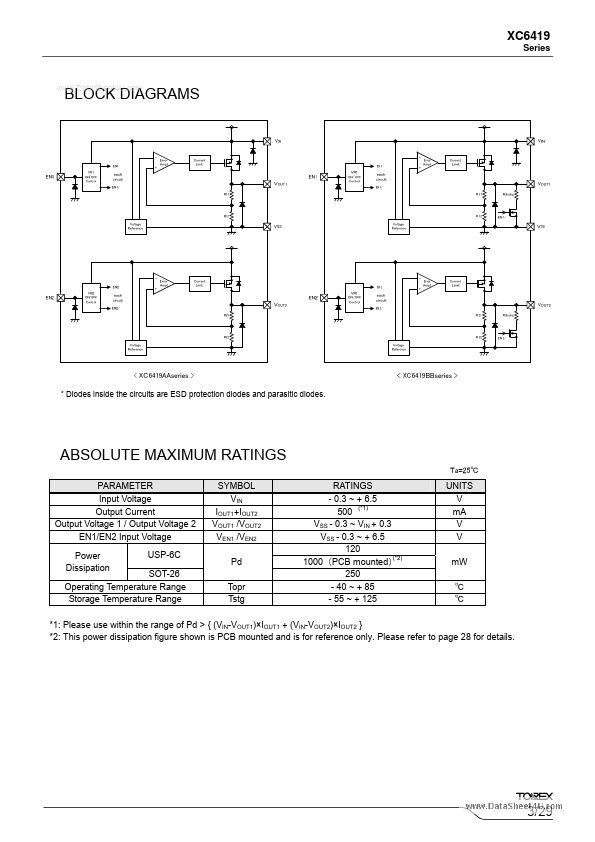 XC6419