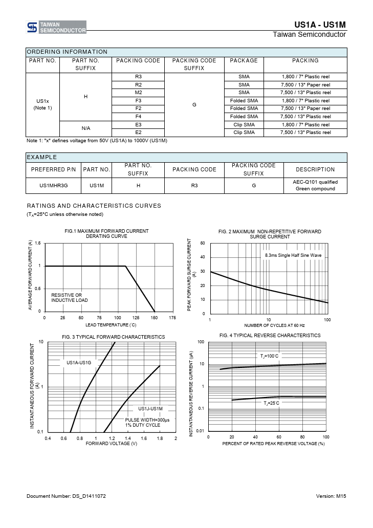 US1J