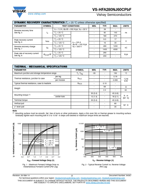 VS-HFA280NJ60CPbF