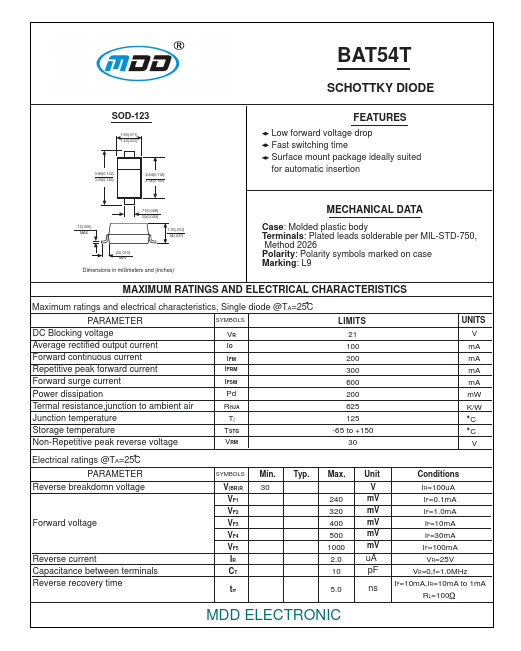 BAT54T