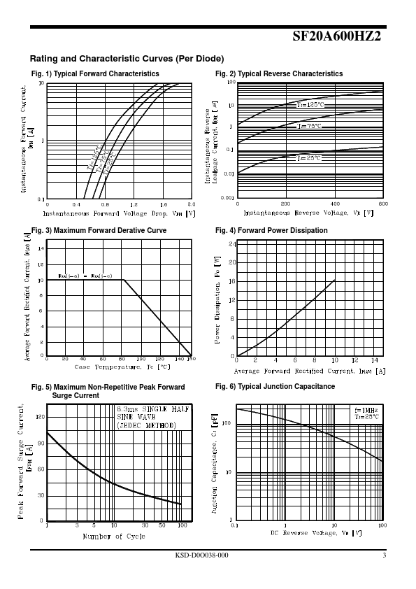 SF20A600HZ2