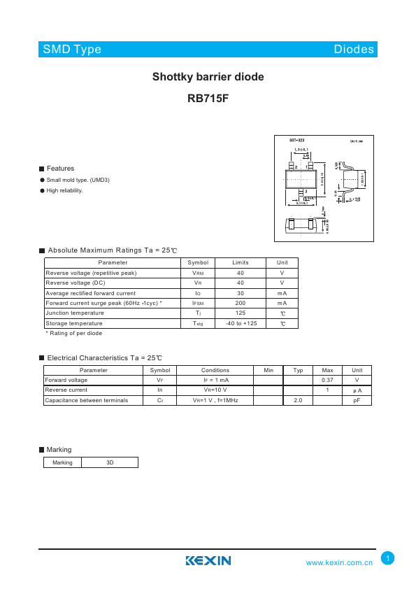 RB715F