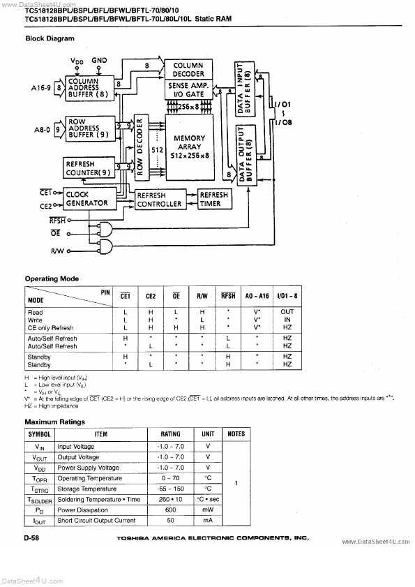 TC518128BFL-10