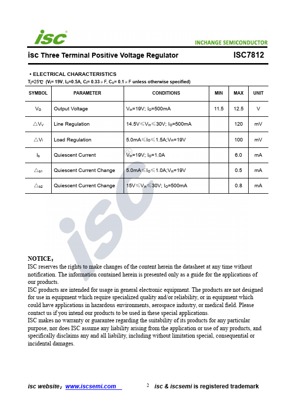 ISC7812