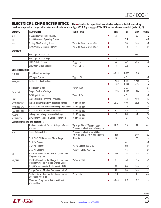 LTC4000-1