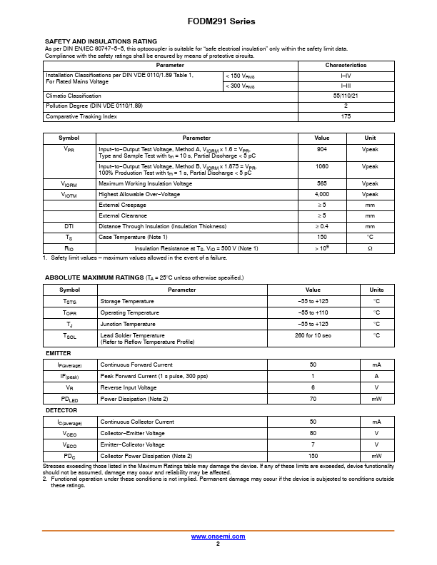 FODM291D