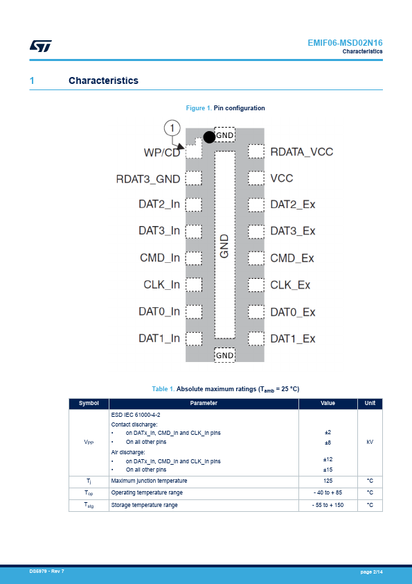 EMIF06-MSD02N16