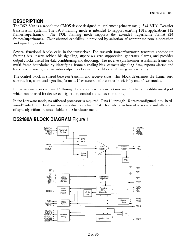 DS2180A