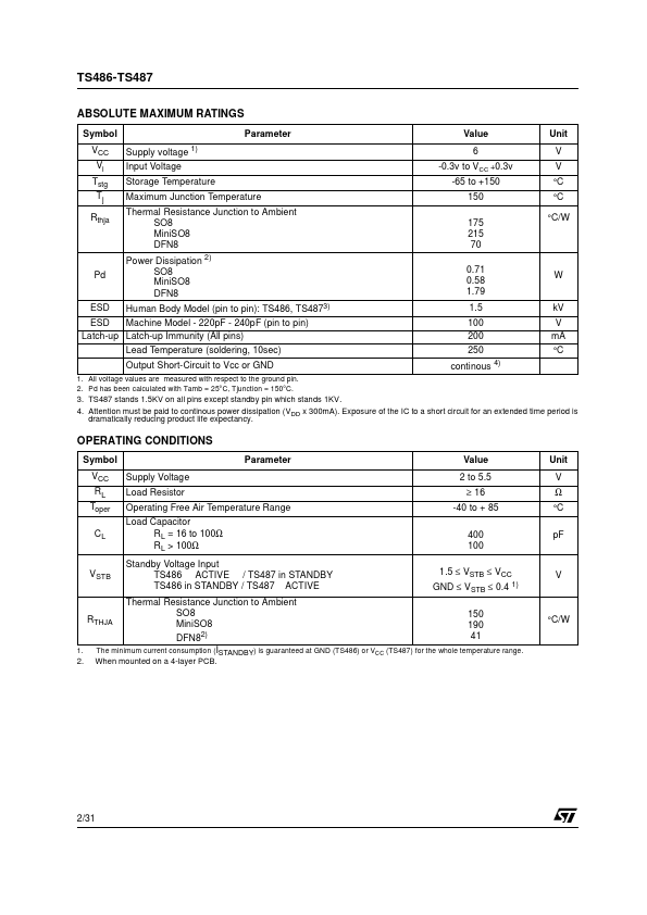 TS486