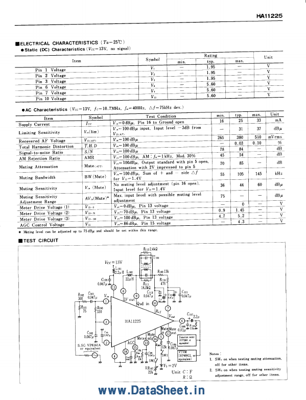 HA11225