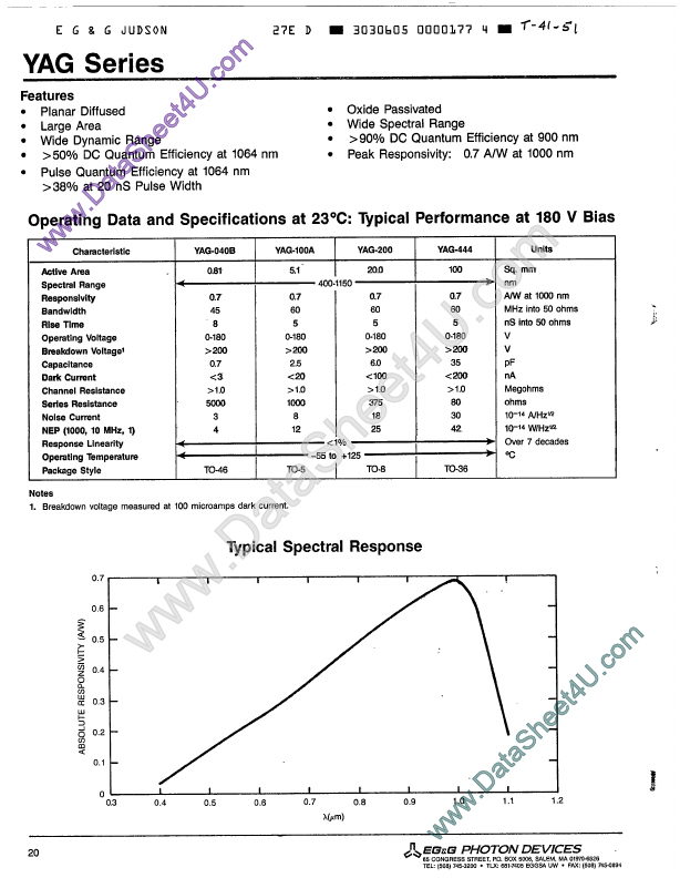 YAG-100A