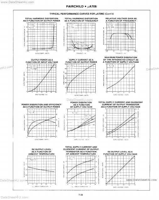 UA706